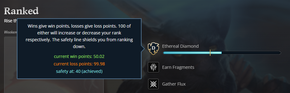 gu_RankedBarWithPointsExample.png